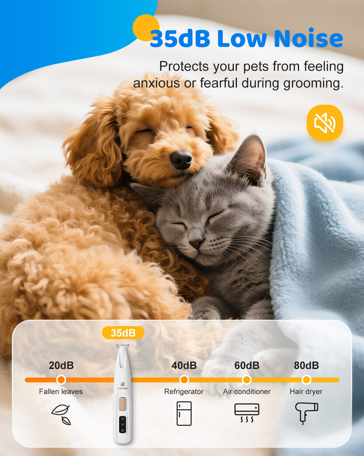 2025 Upgraded Safety Electric Paw Trimmer for Dogs and Cats Paw Cleaner