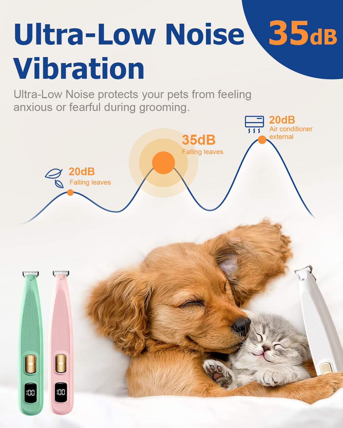 35dB Low Noise Precision Pet Paw Trimmer for Dogs Cats Grooming Clippers