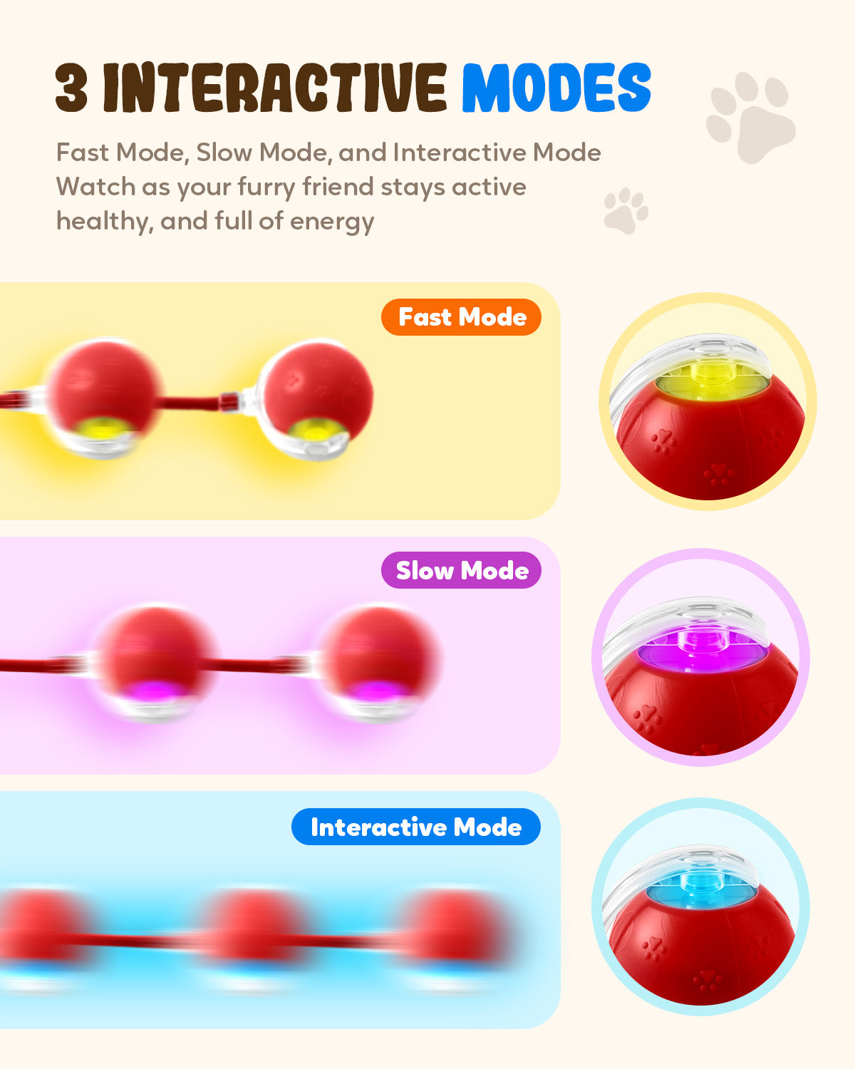 Upgraded Interactive Electric Rolling Ball with Teasing Tail
